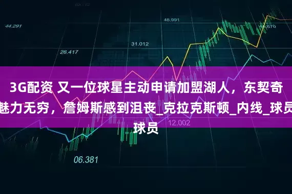 3G配资 又一位球星主动申请加盟湖人，东契奇魅力无穷，詹姆斯感到沮丧_克拉克斯顿_内线_球员