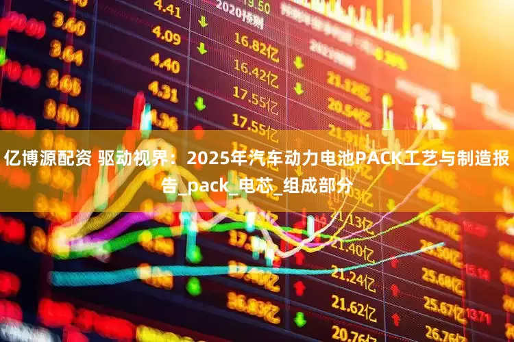亿博源配资 驱动视界：2025年汽车动力电池PACK工艺与制造报告_pack_电芯_组成部分